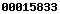 wordpress counter
