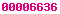 stats for wordpress
