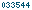 blogger analytics