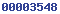 wordpress statistics