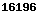 blogger statistics