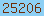 wordpress blog stats