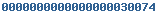 wordpress blog stats
