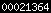 blogger statistics