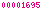 visit counter for blogspot