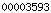 counter forblogspot