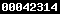 wordpress stat