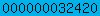 wordpress visitors