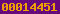 counter on blogger