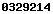 shopify visitor statistics