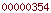counter on blogger