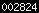 wordpress stats 