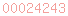 blogger web statistics
