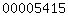 blogger analytics