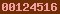 blogspot statistics