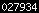 weebly reliable statistics