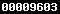 wordpress blog stats