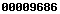 wordpress blog stats