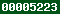 wordpress stat