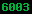counter on blogger