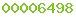 wordpress stats 