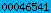 blogger visitor counter