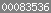 wordpress counter