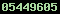 wordpress stat