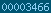 counter for wordpress