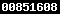 wordpress stats 