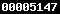 blogger analytics