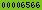 hit counter for blogger