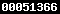 wordpress visitor counter