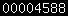 wordpress stats 