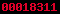 wordpress blog stats
