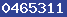 wordpress blog stats