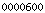 blogspot statistics