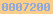 stats for wordpress