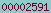 wordpress visitors