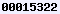 wordpress blog stats