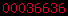 blogger analytics