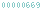 blogger analytics