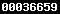 blogger statistics