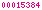 blogger hit counter