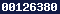 wordpress stats plugin