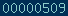 wordpress statistics