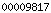 wordpress hit counter