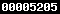 blogger analytics