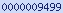 visit counter for blogspot