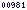 blogger hit counter